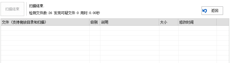 图片[2]-wordpress底部统计模块-青狐美化版-适用于所有主题-青狐资源网