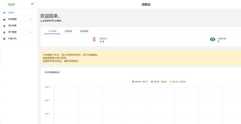 全新小程序广告流量主奖励发放系统源码 空痕流量主变现系统-青狐资源网