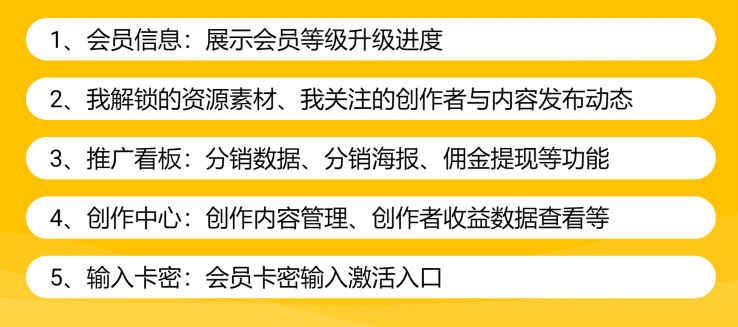 图片[15]-壹资源知识付费系统源码-小程序端+pc端-青狐资源网