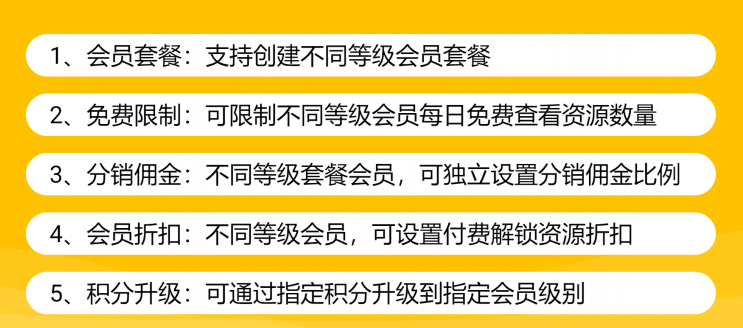 图片[17]-壹资源知识付费系统源码-小程序端+pc端-青狐资源网