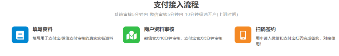 图片[1]-易支付微信支付宝服务商支付通进件插件导入版源码-青狐资源网