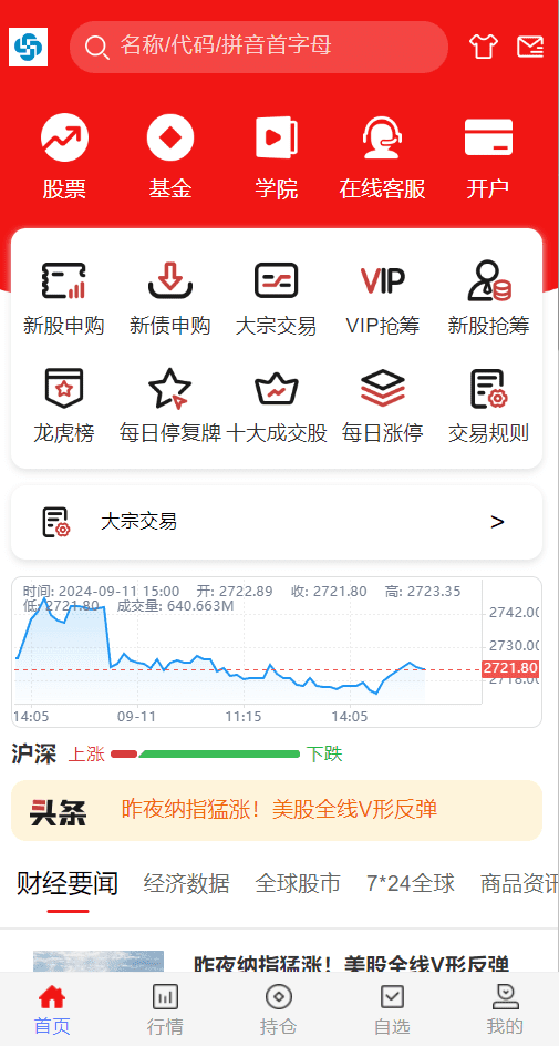 2024股票系统源码-财经/股票/金融社区-自研源码区-青狐资源网