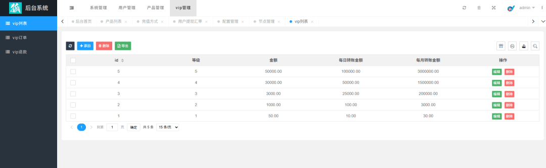 图片[2]-海外版USDT虚拟币投资理财系统源码-青狐资源网