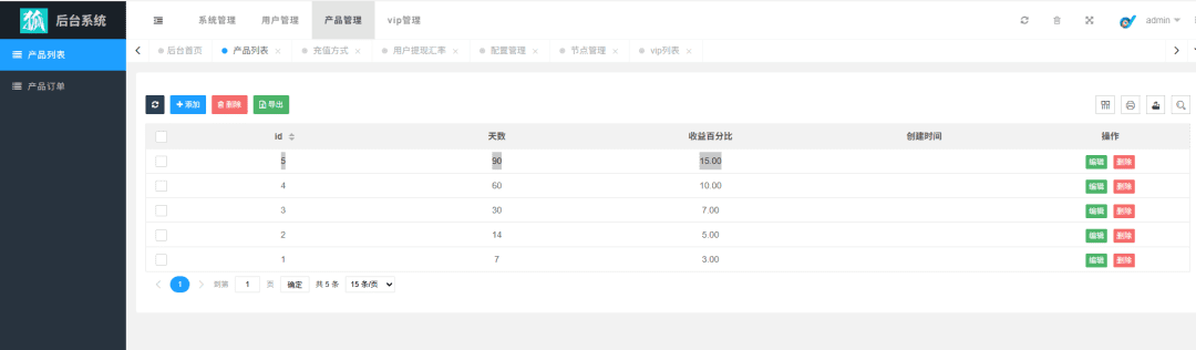 图片[3]-海外版USDT虚拟币投资理财系统源码-青狐资源网