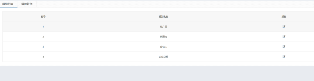 图片[2]-分销系统-分销推广系统-商品分销-直销体系系统源码-青狐资源网