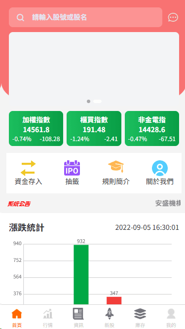 图片[1]-台湾股票台股系统源码搭建-功能齐全-青狐资源网