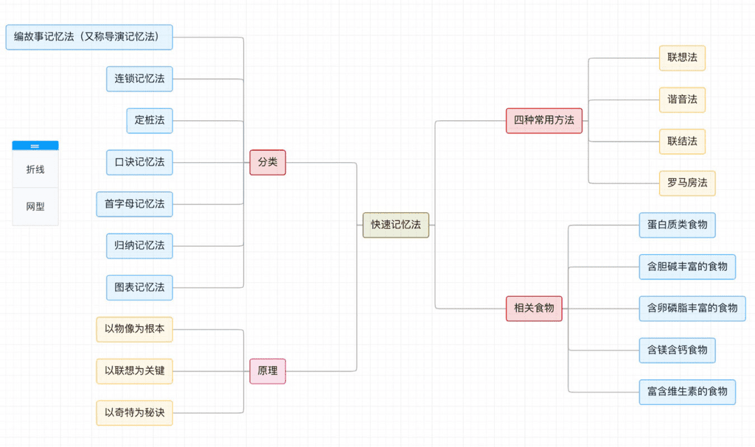 图片[3]-团队协作工具源码-员工工作管理-个人工作效率工具-青狐资源网