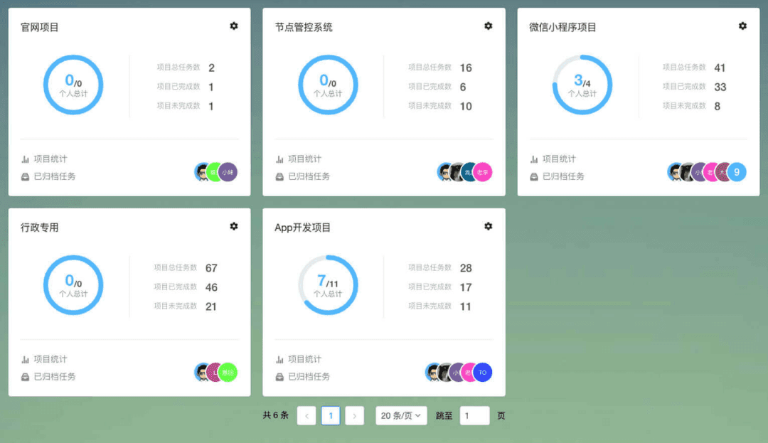 图片[4]-团队协作工具源码-员工工作管理-个人工作效率工具-青狐资源网