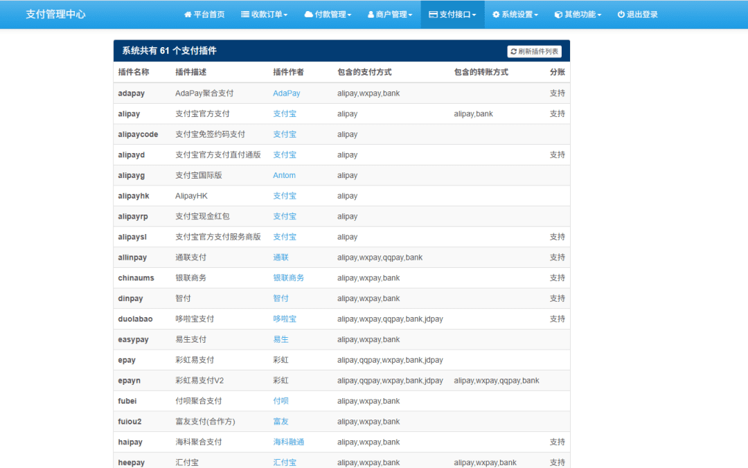 图片[1]-8月份最新易支付源码二开版-增加并修复多个插件-青狐资源网