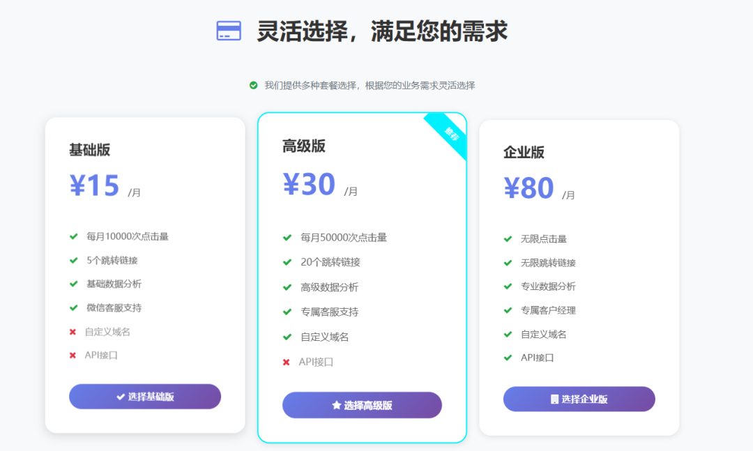 图片[3]-极致外链私域引流系统活码系统跳转系统源码-外链/防红/活码/付费进群/多功能型系统-青狐资源网