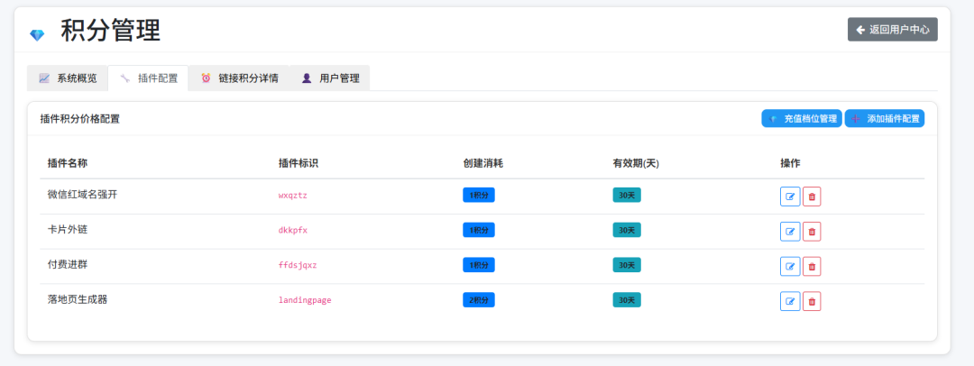 图片[7]-极致外链私域引流系统活码系统跳转系统源码-外链/防红/活码/付费进群/多功能型系统-青狐资源网