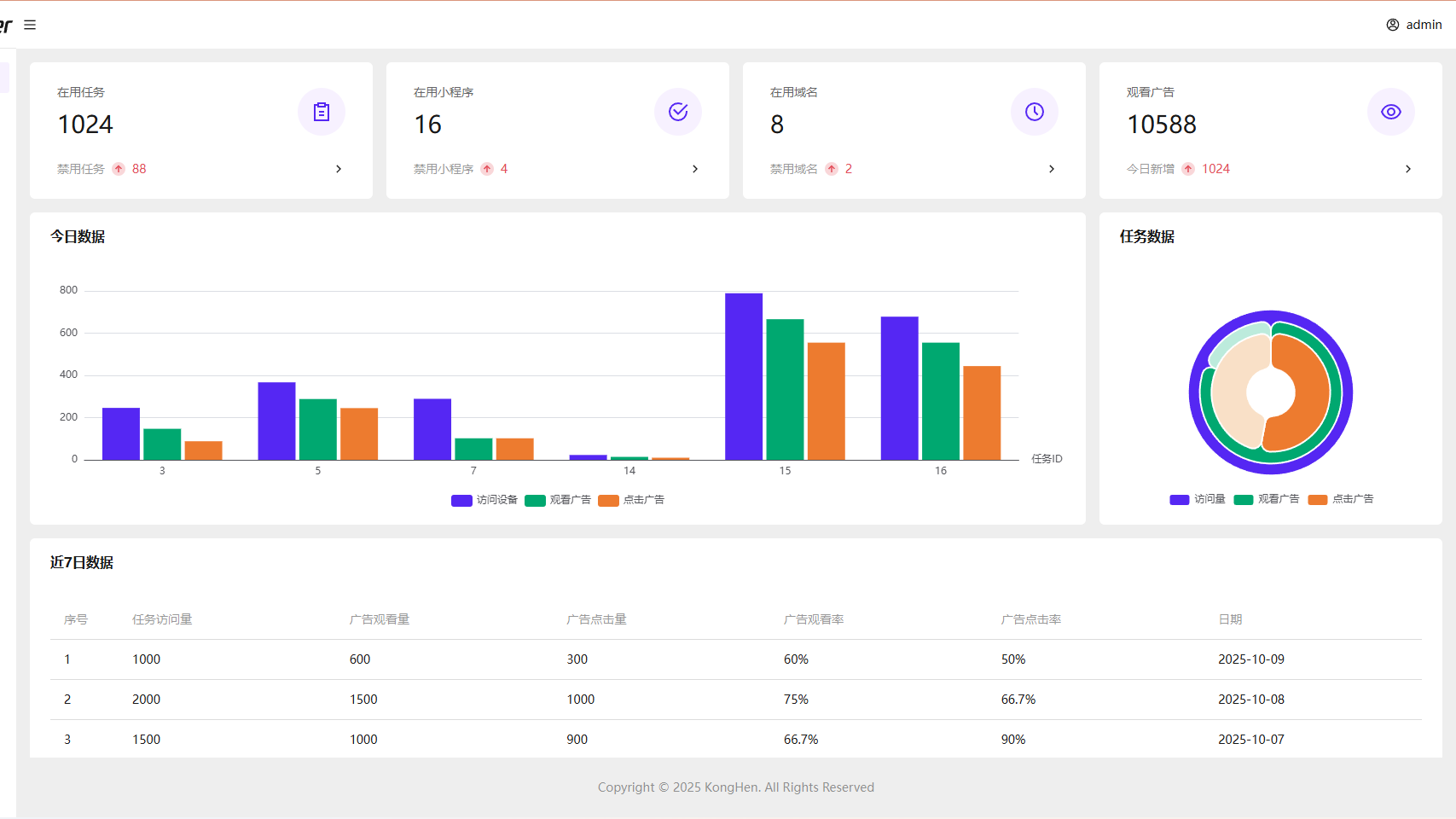图片[1]-流量变现系统(任务管理系统)-适用于各类资源-虚拟物品变现-青狐资源网